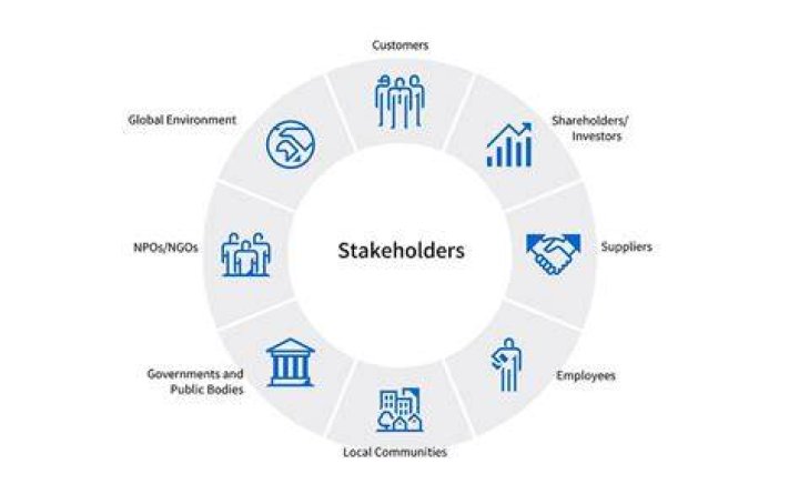 Are CEOs considered stakeholders?