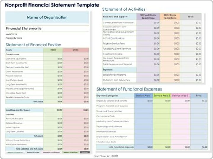 Are companies required to report financial statements?