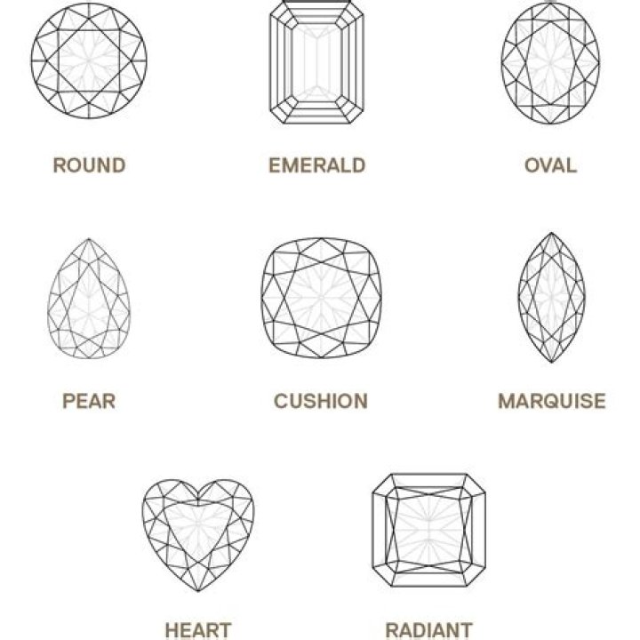 Are Diamonds elastic?