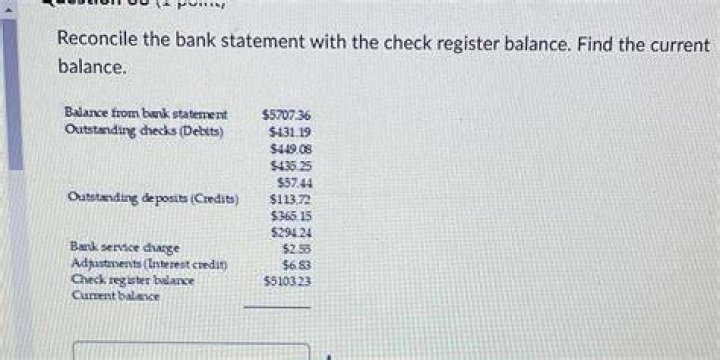 Are outstanding checks recorded?
