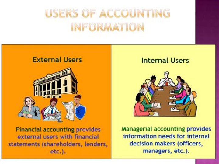 Are owners of business firms are the only people who need accounting information?