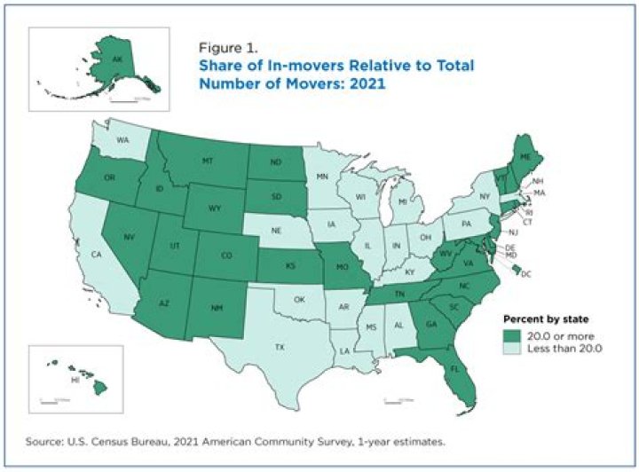 Are people moving in or out of Nebraska?