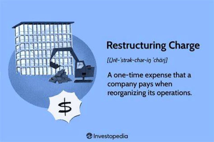 Are restructuring charges non cash?