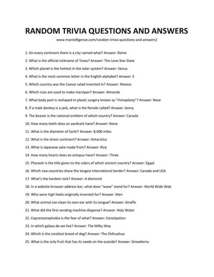 Are there any good quizzes for business law?