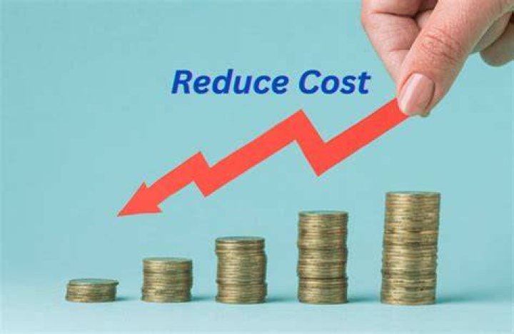 Are there closing costs on a business loan?