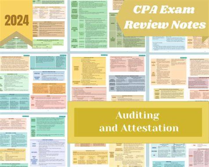 Are there previous year papers for CPA exam?
