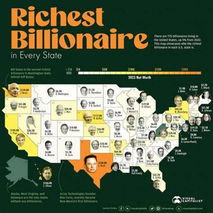 Are there unknown millionaires?