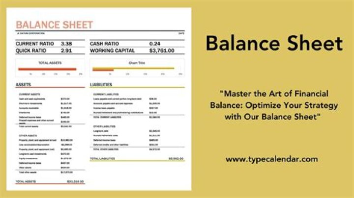 Can a balance sheet not tally?