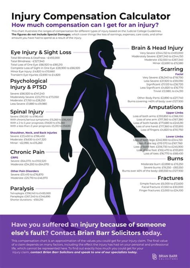 Can a corporation sue for personal injuries?
