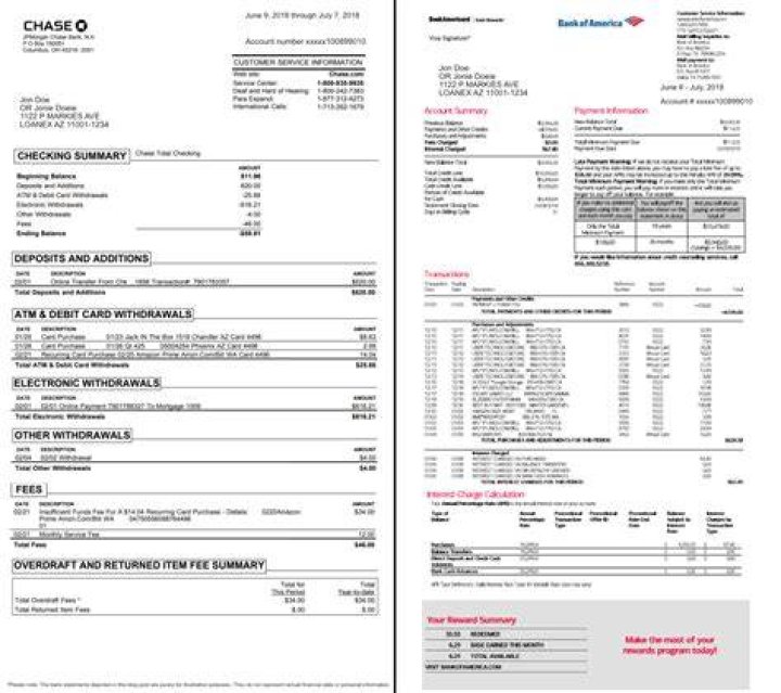 Can beneficiaries see bank statements?