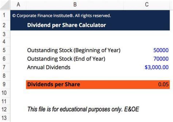 Can dividends be paid out of current year profits?