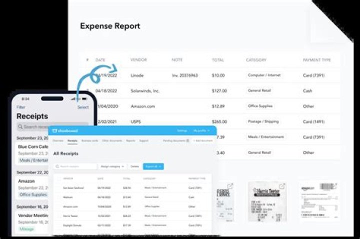 Can expense accounts be credited?