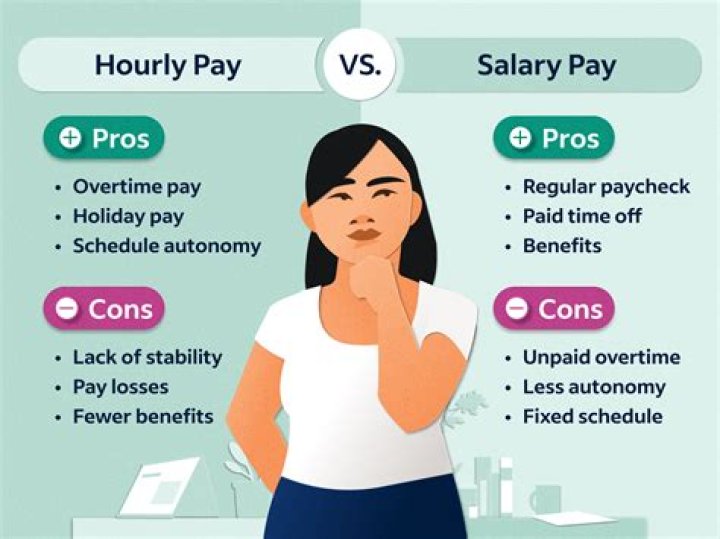 Can I get paid for giving advice online?