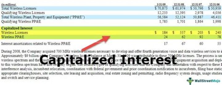 Can interest on construction loan be capitalized?