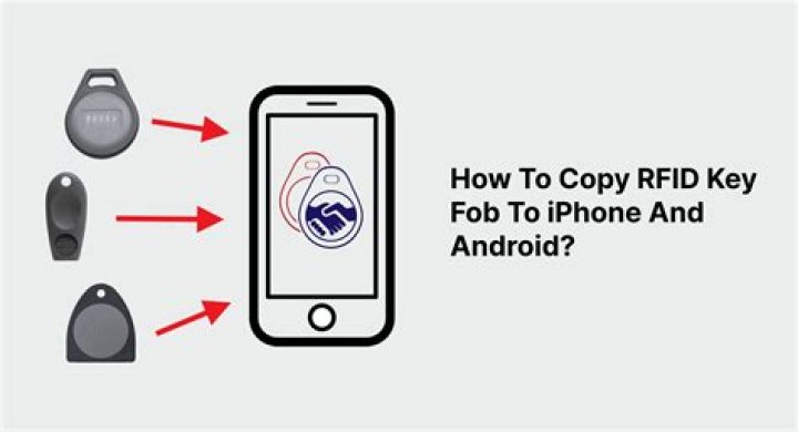 Can phones read UHF RFID?