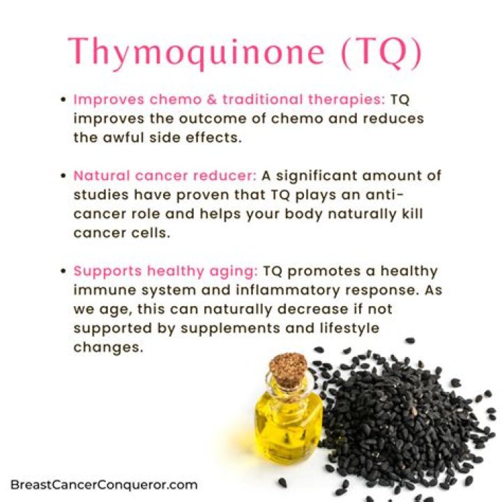Can Thymoquinone cure cancer?