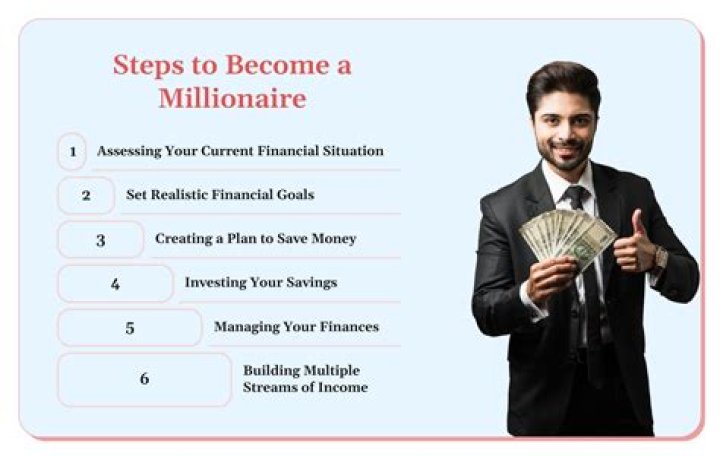 Can you become a millionaire by investing in real estate?