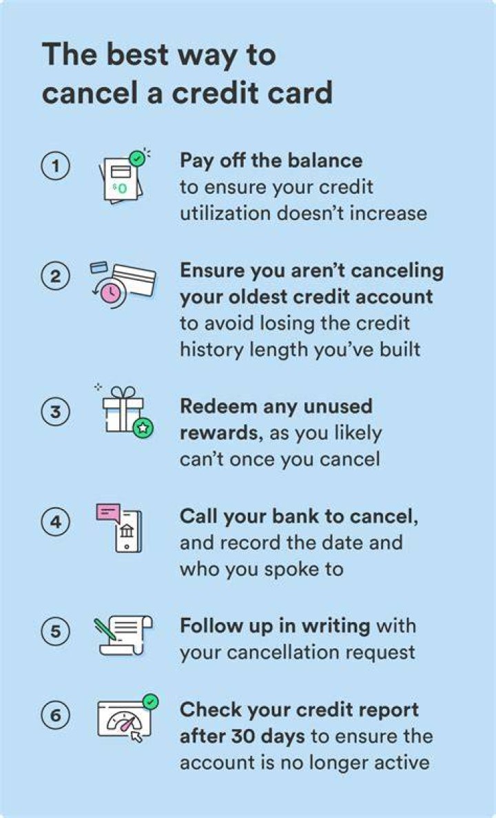 Can you cancel a credit card transaction within 24 hours?
