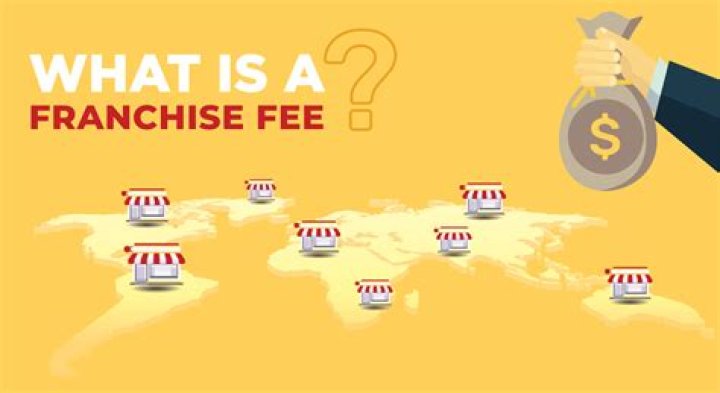 Can you depreciate franchise fee?