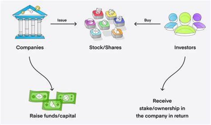 Can you force someone to sell their shares in a company?
