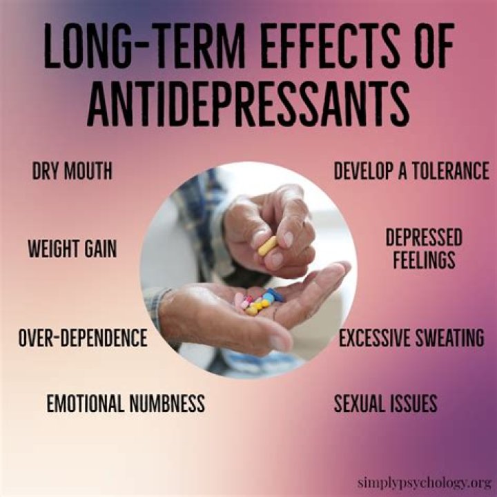 Can you join the Marines on antidepressants?