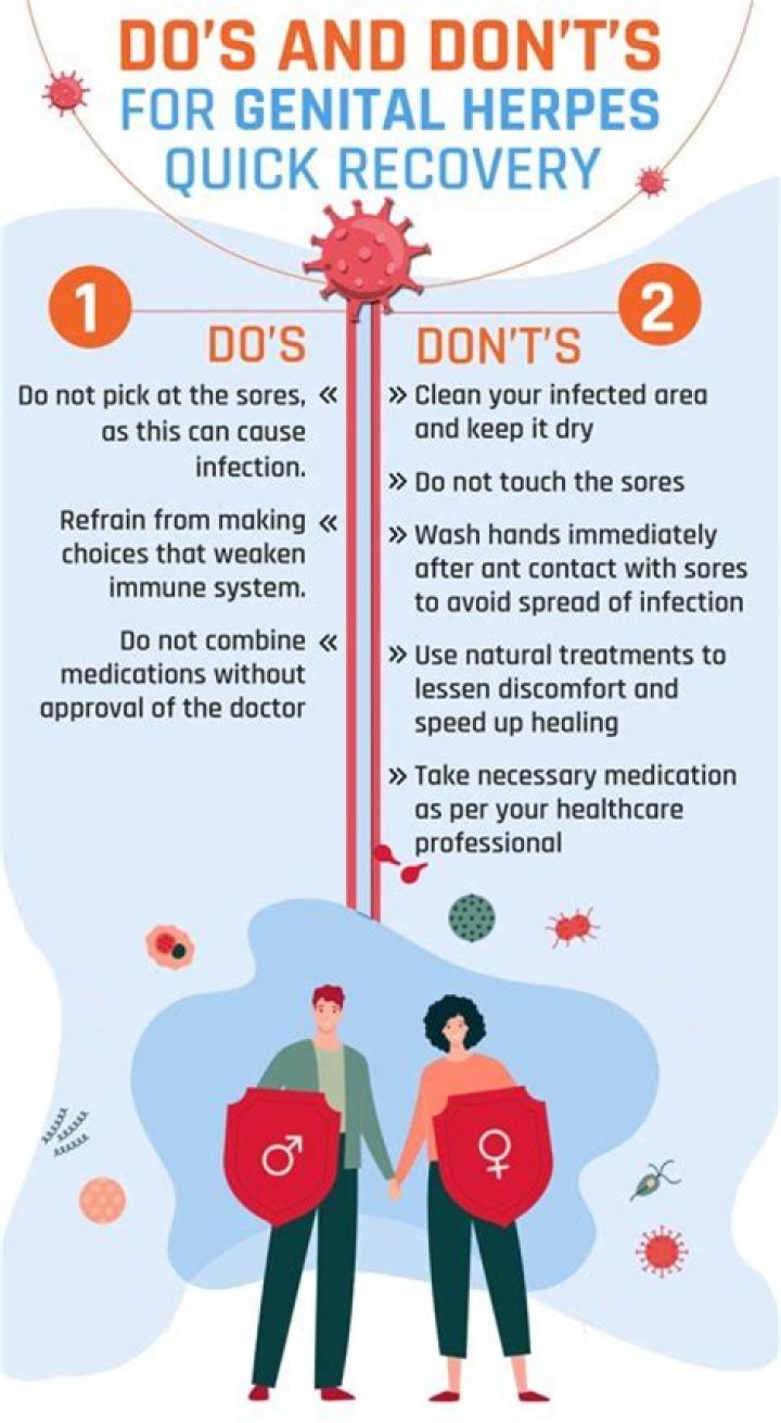 Can you live with herpes without medication?