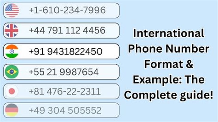 Do all international phone numbers have 10 digits?