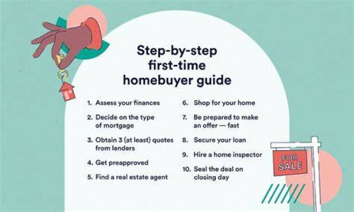 Do first time home buyers get tax break?