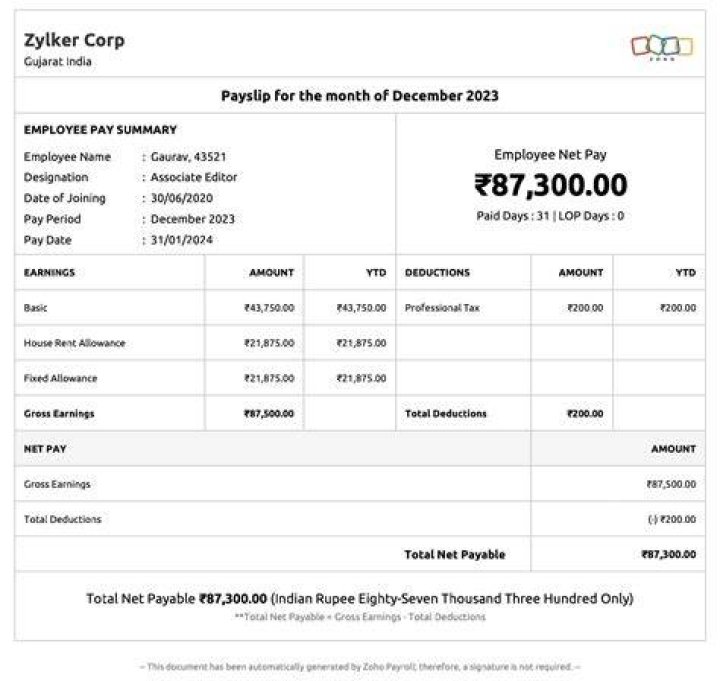 Do I have to pay ASCAP and BMI?