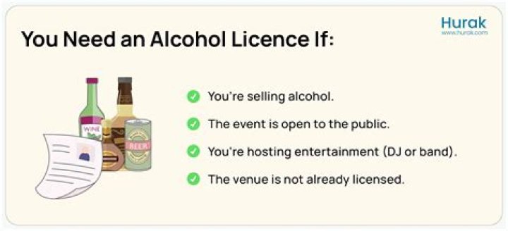 Do I need a licence to sell alcohol at an event?