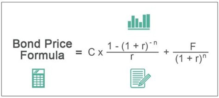 Do the value of bonds change?