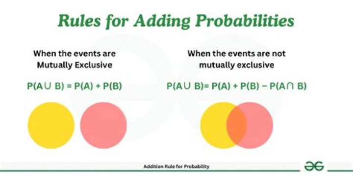 Do you add probabilities together?