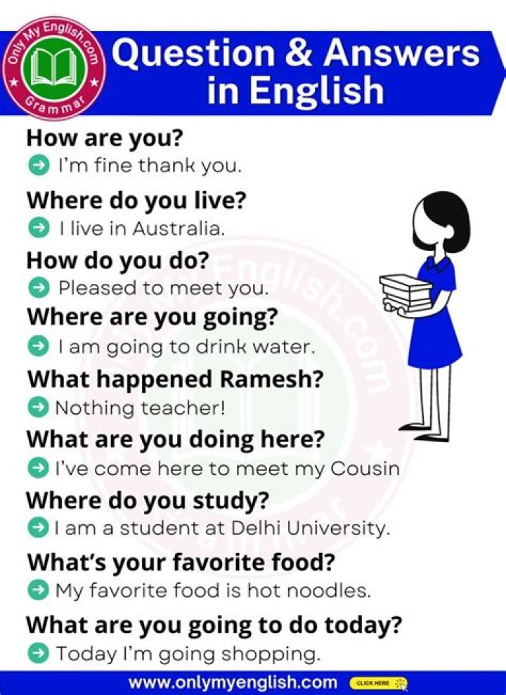 Do you have to read the question to answer the question?