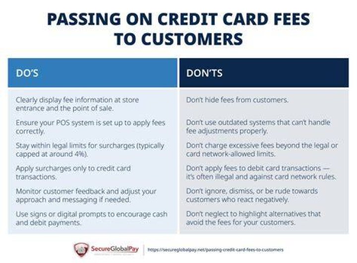 Do you legally have to pay a service charge?
