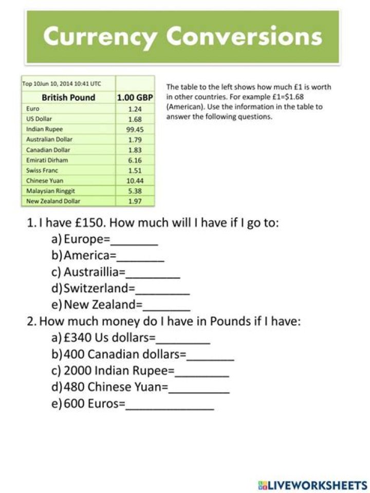 Do you lose money converting currency?