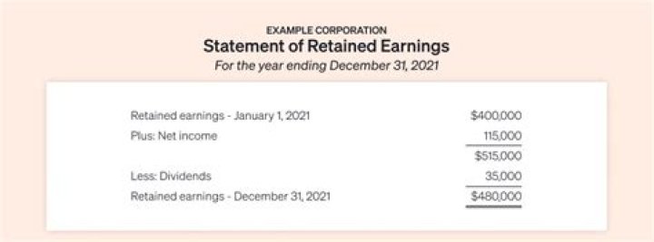 Do you record retained earnings on income statement?