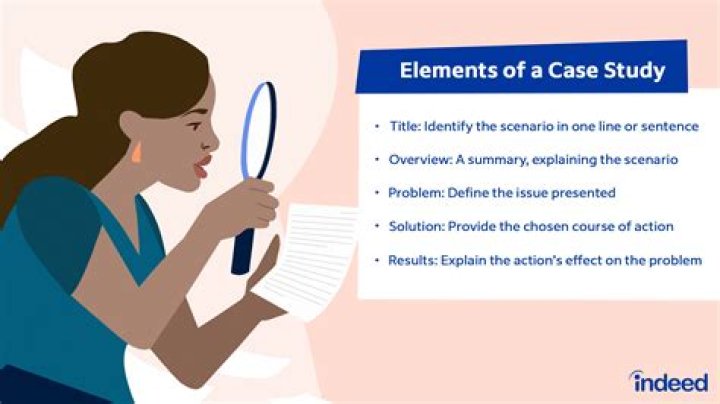 Does a case study Need a solution?