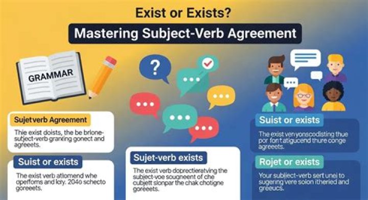Does answers com still exist?