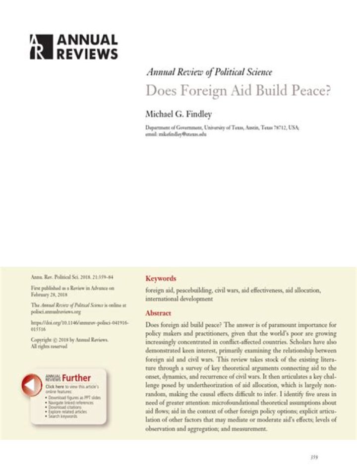 Does foreign aid build peace?