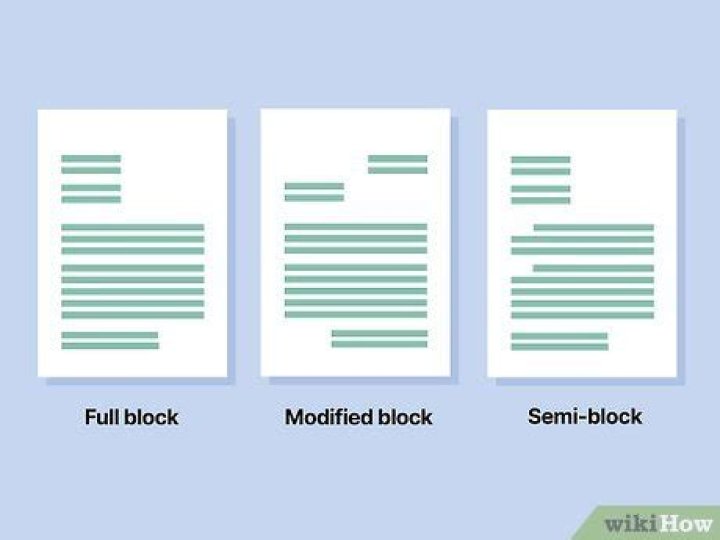 Does modified block style include indented paragraphs?