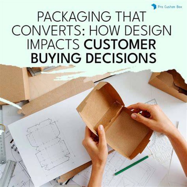Does packaging influence buying decisions?