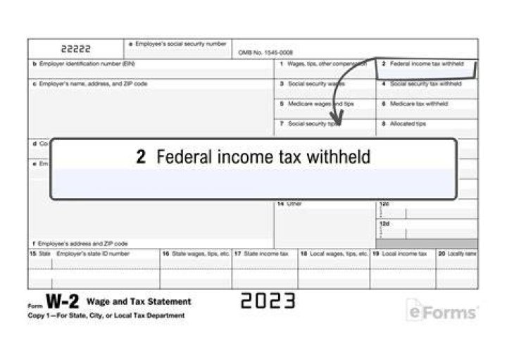 Does Qbi include W-2 income?