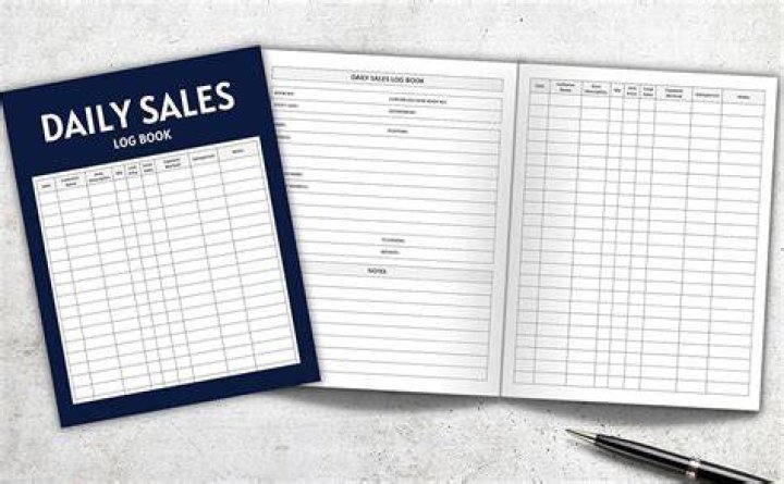 Does Sales Day Book record credit sales?