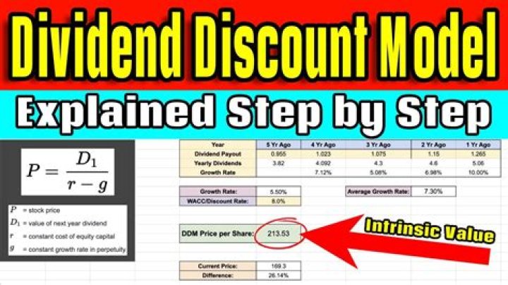 Does special dividend affect value?