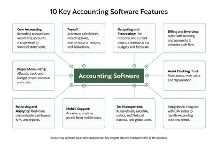 How accurate are actuaries?