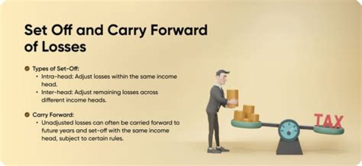 How are capital losses treated in tax return?