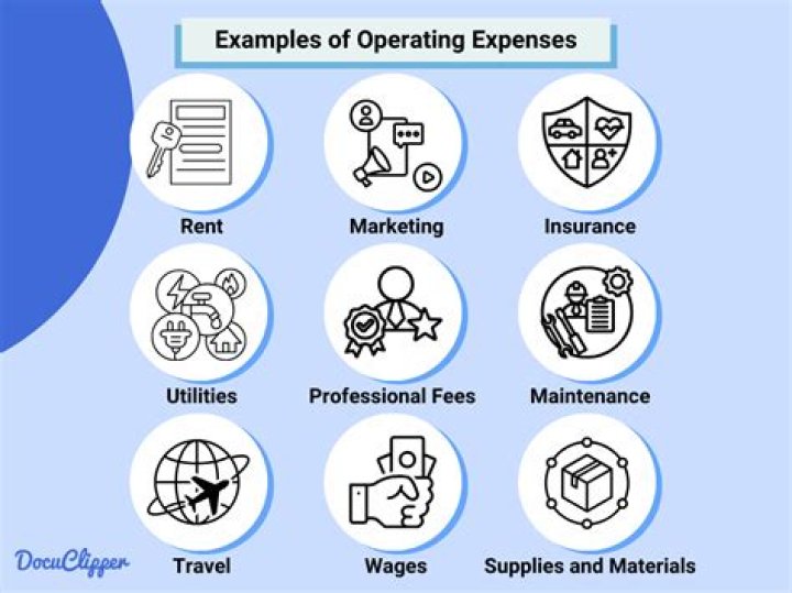 How are operating expenses different?