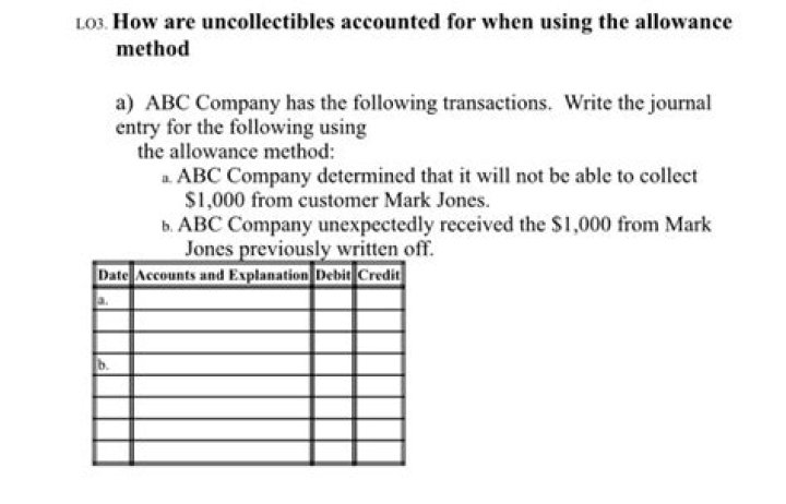 How are uncollectibles accounted for when using the allowance method?