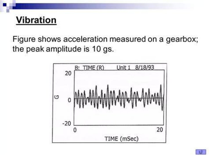 How are vibrations measured?