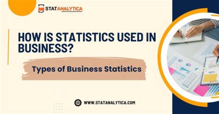 How business statistics is helpful in business?